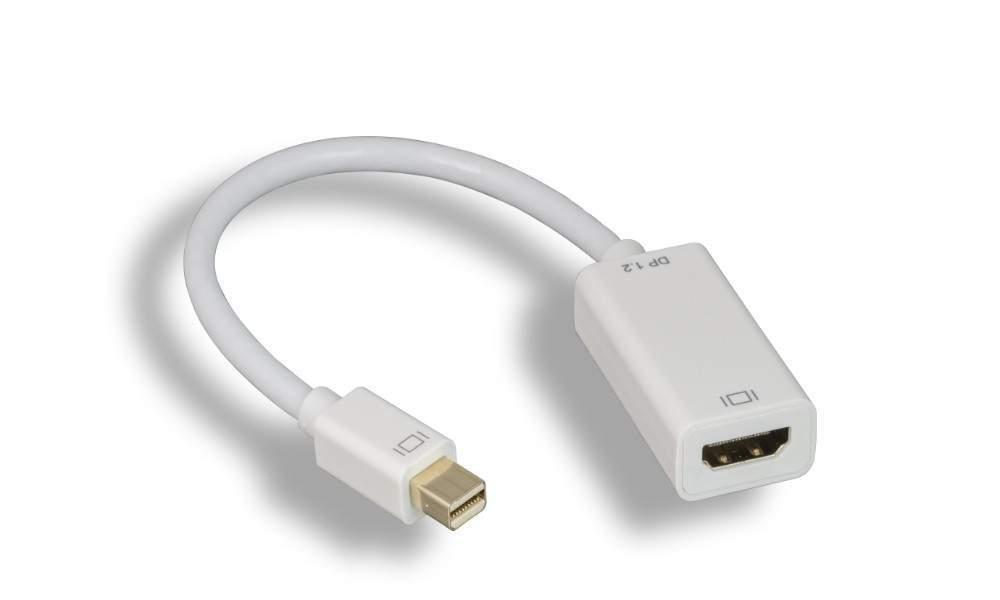 mini-displayport-adapters