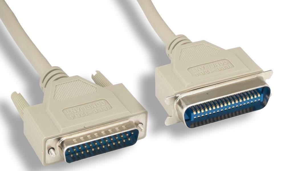 parallel-cables